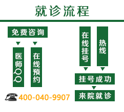 就医流程